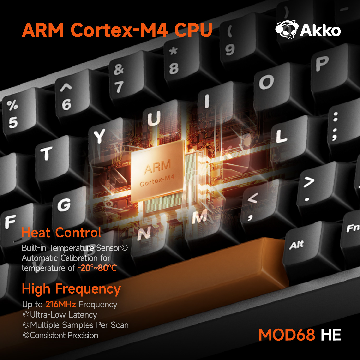 Akko MOD68 HE キーボード アルミニウム CNC 65% マグネティック