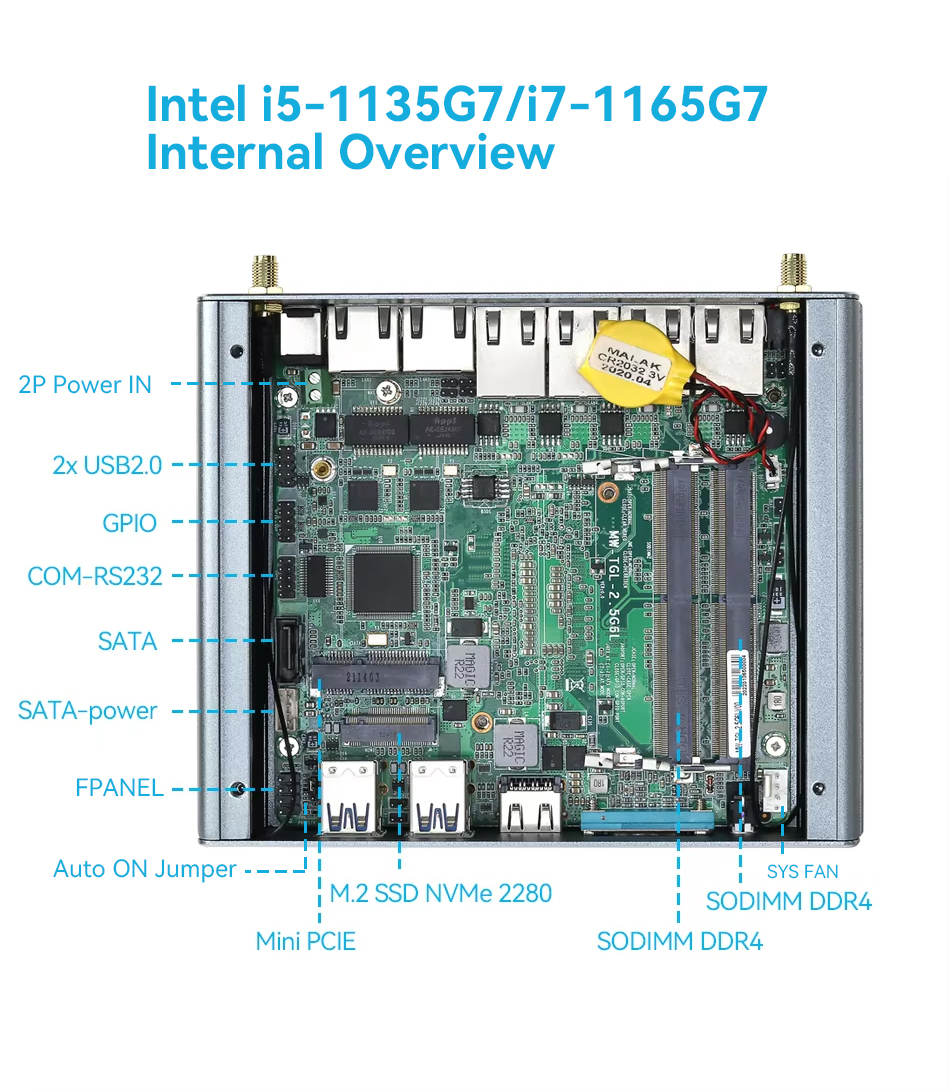 ファンレス産業用ミニPC Intel i7-1165G7 N150 6x 2.5G イーサネット