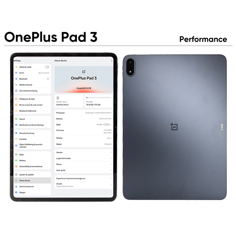 Global Version OnePlus Pad 3 12GB 256GB Tablet Snapdragon 8 Elite