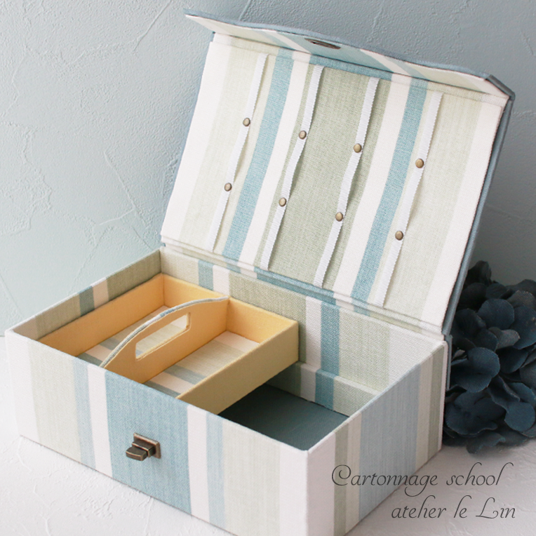 お裁縫箱 | カルトナージュ教室アトリエルラン 大阪京都