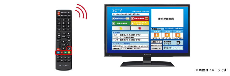 16V型LED バックライト搭載 地上デジタルハイビジョン液晶テレビ(AT