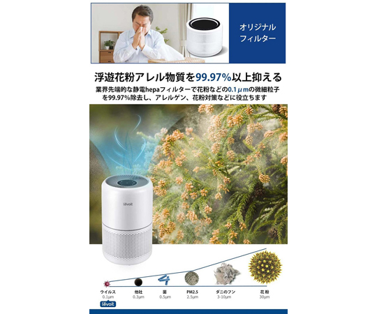 67-4762-18 Levoit Core用空気清浄機交換フィルター CORE 300-RF-JP
