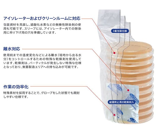 63-6526-87 BD BBL（TM） γ線照射3 重SCD II 寒天培地 90mm RT 1個（1