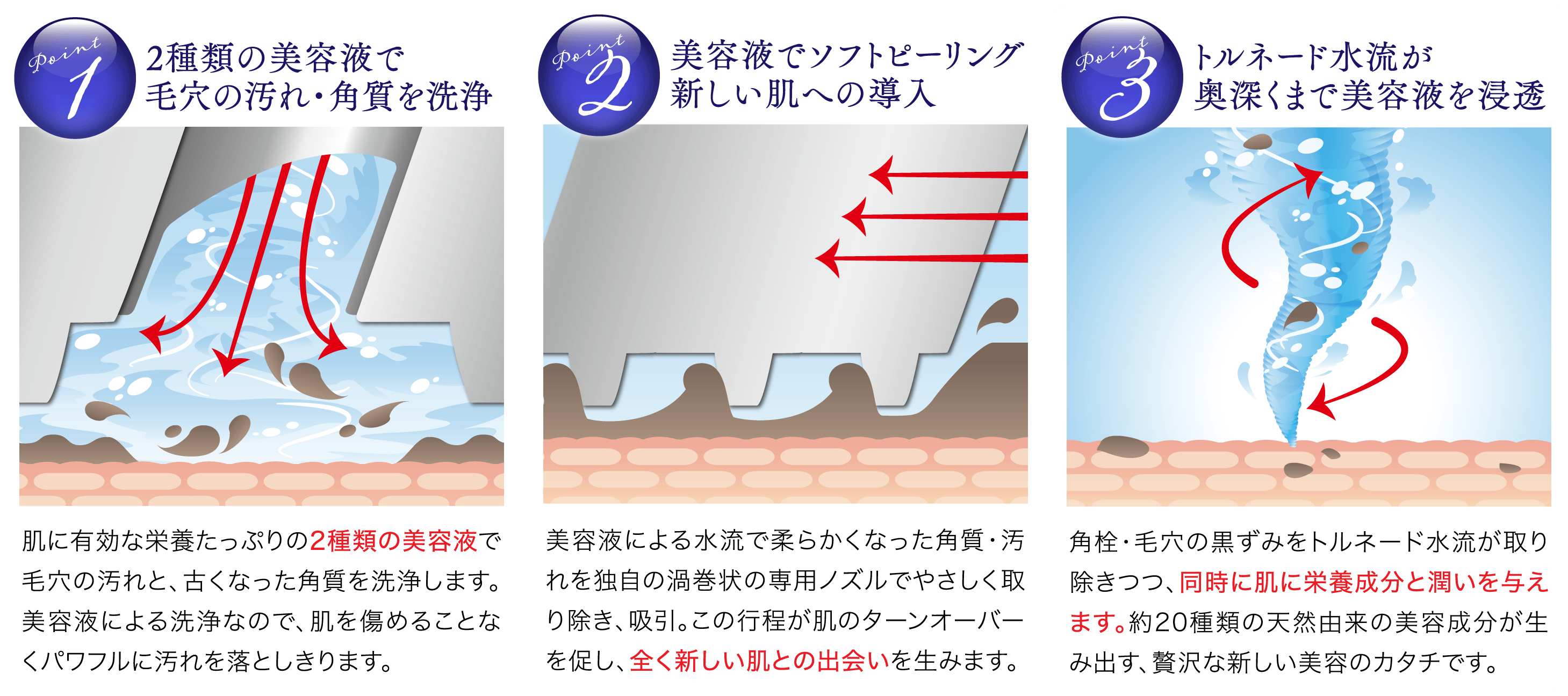アクアフェイシャル – 西三河の皮膚科・美容皮膚科｜あおい皮フ科