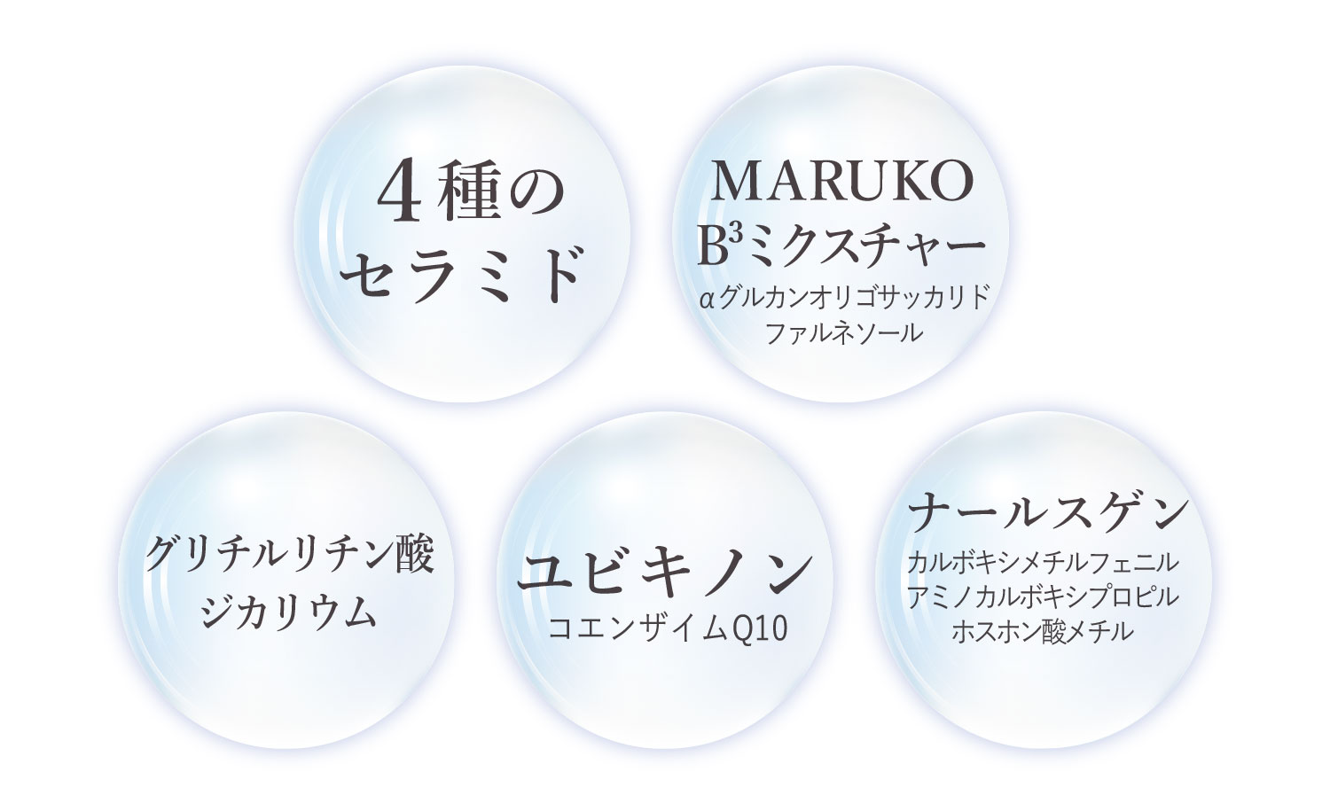 ミモアマルコ コントロールゲル2 | 補整下着(補正下着)、ブラ