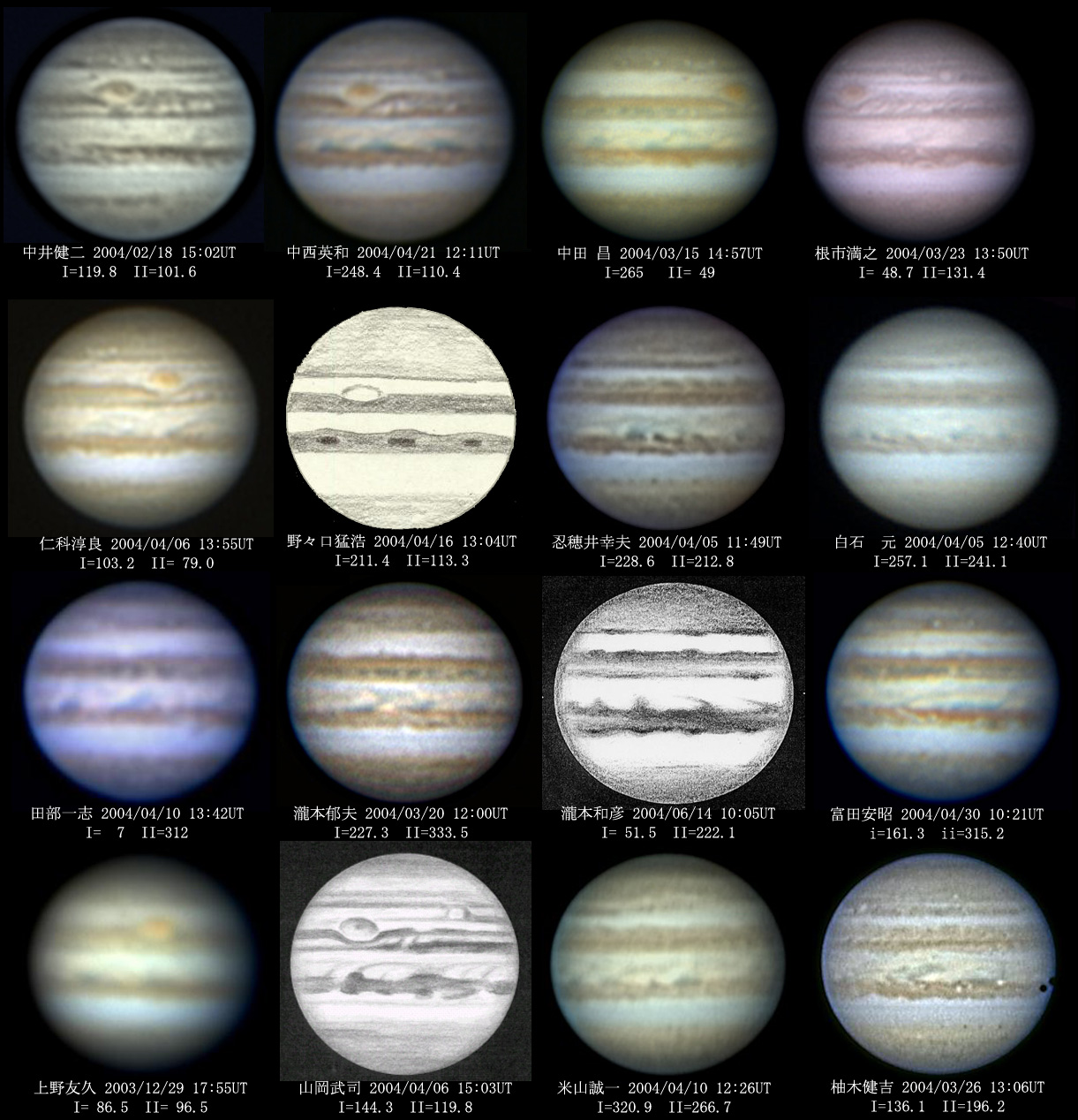 天文ガイド 惑星の近況