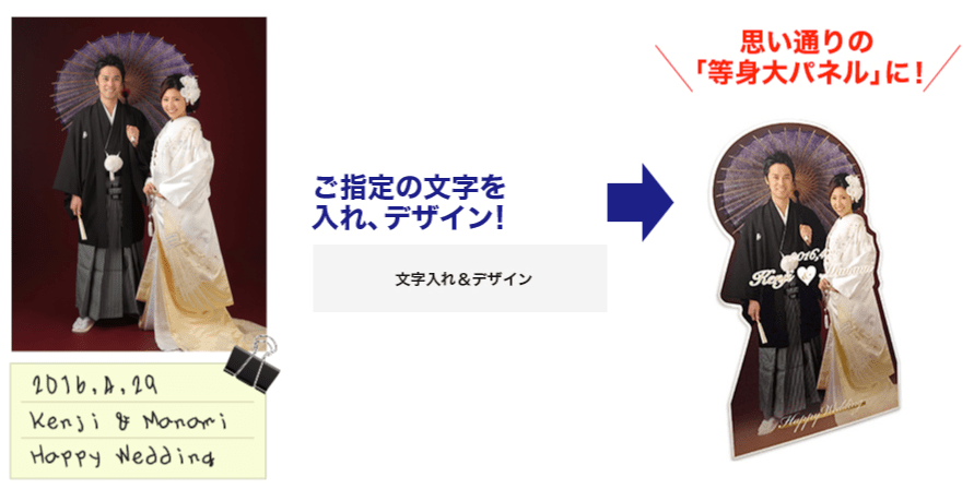 等身大パネル・顔出しパネル - 大判出力（ポスター印刷）のまごころ