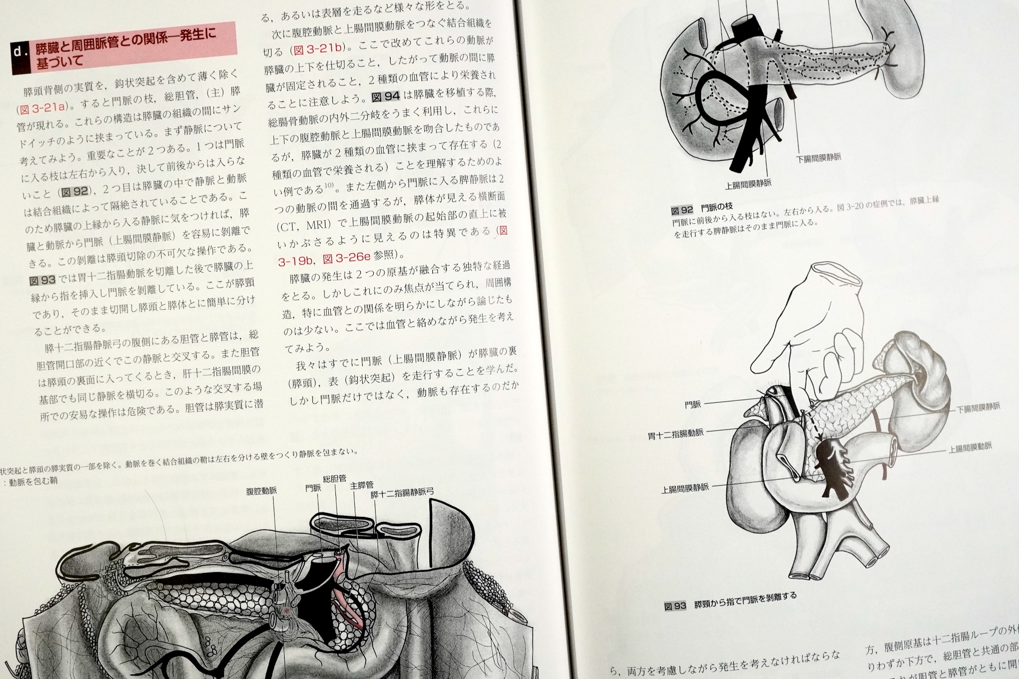 外科医のための局所解剖学序説 第2版 / イラストレイテッド外科手術 第
