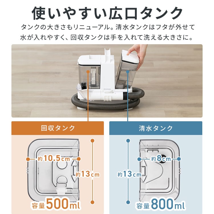 リンサークリーナー RNSP-P500 ホワイト