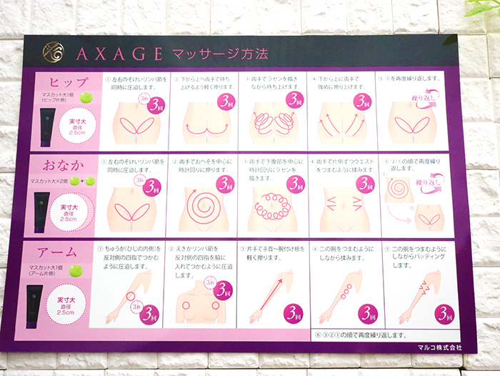 35歳以上向けボディケア 補正下着マルコの「アクセージュS8ボディ