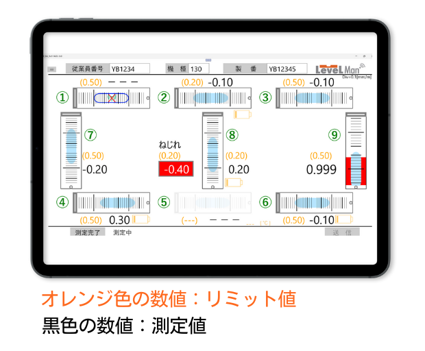 無線・デジタル水準器 LevelMan（レベルマン）導入の効果 |高精度な
