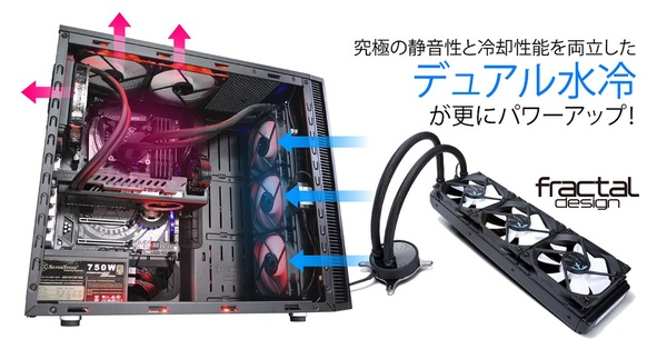 ASCII.jp：GeForce RTX 2080を水冷化！ G-Master Hydro Z390IIがスゴイ!!