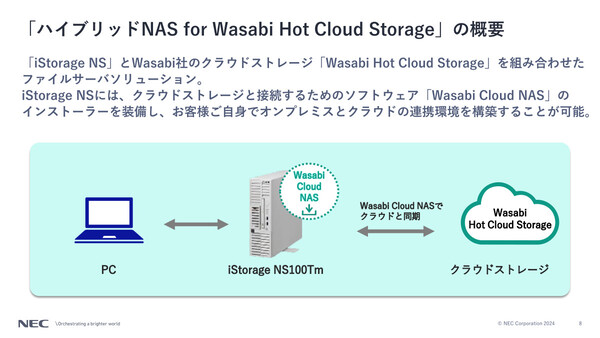 ASCII.jp：NEC、オンプレミスNASの「容量不足」「BCP」課題を手軽に