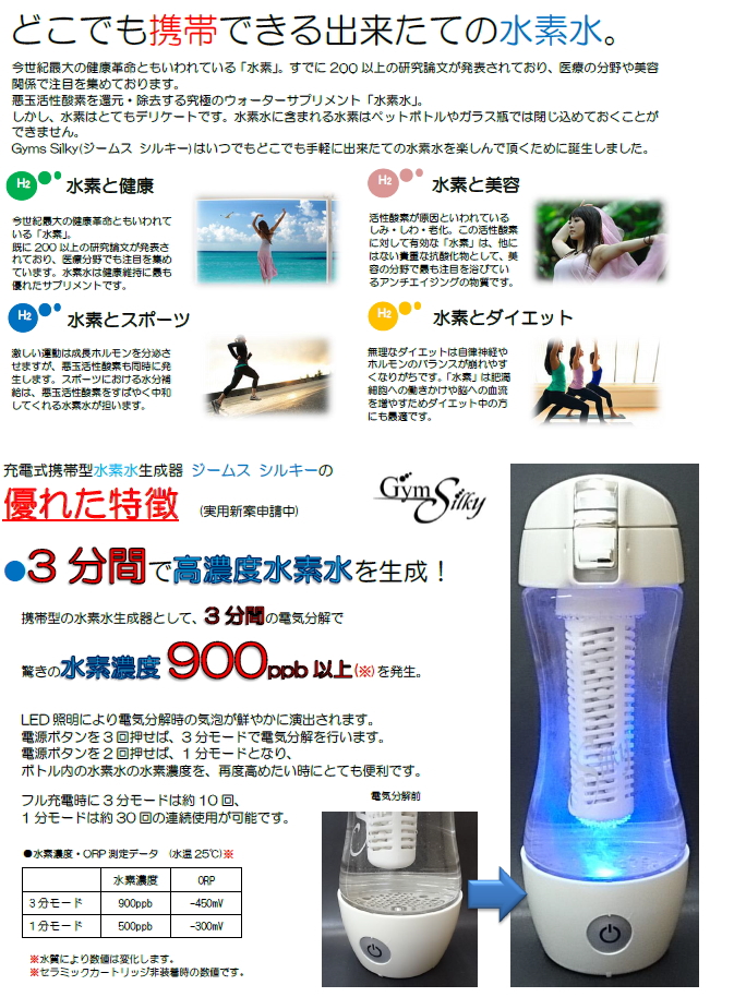 水素水ジームスシルキー！！｜美容室 Ash 等々力店ブログ｜ヘアサロン