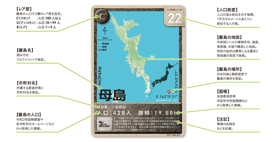 ゼンリン「有人離島トレーディングカード」第2弾発売決定！ 集めて・学