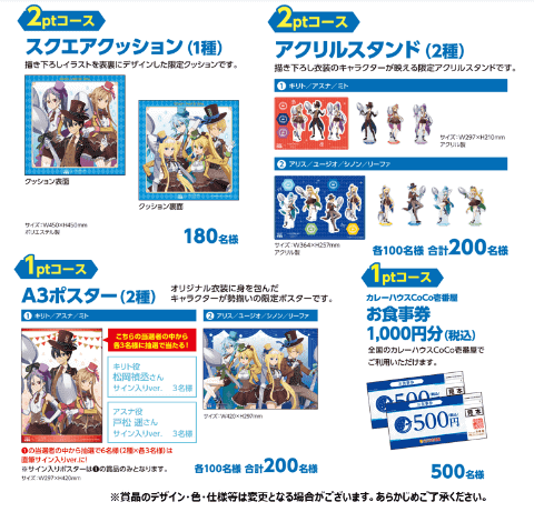 ココイチ、「ソードアート・オンライン」とコラボ。キリトやアスナが