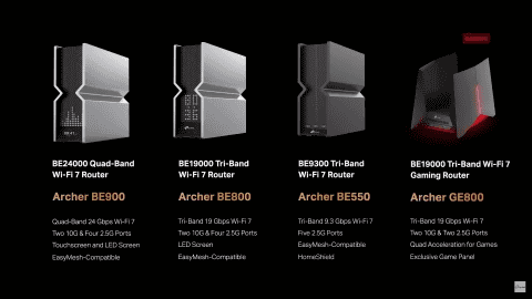 理論値最大46Gbpsの「Wi-Fi 7」に対応した新製品をTP-Linkが発表