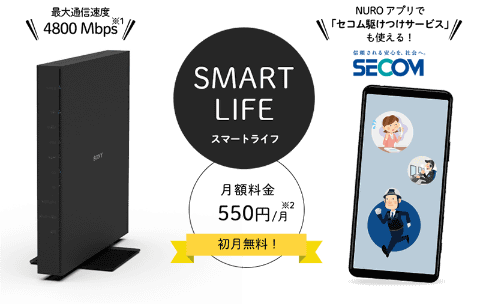 ソニーのWi-Fiルーター内蔵型ONUの実力とは？2.5GBASE-TとWi-Fi 6に