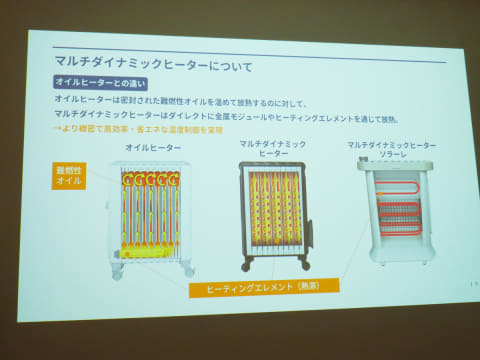 無風で部屋暖める デロンギのオイルレスヒーター - 家電 Watch