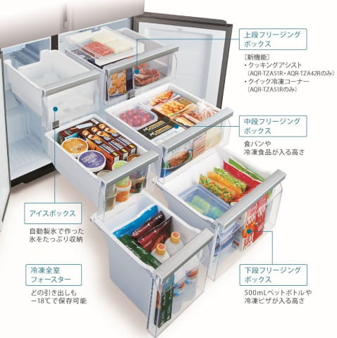 深澤直人デザインのアクア冷蔵庫 微凍結で鶏肉を切りやすく - 家電 Watch