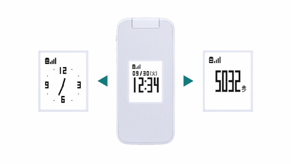 ドコモから6年ぶりの「らくらくホン F-41F」、シニア向けの折りたたみ