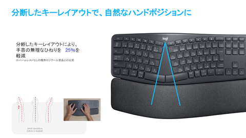 ロジクール、ブランド初のエルゴノミックキーボード「ERGO K860」 - PC