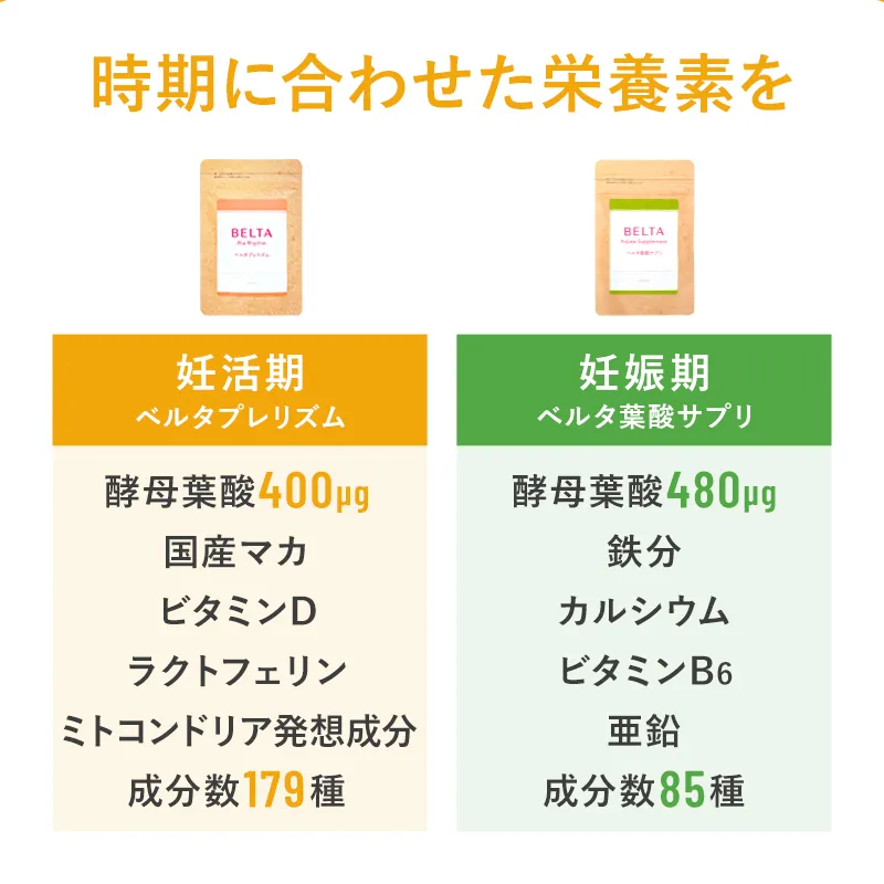 公式】ベルタ葉酸サプリ｜葉酸サプリ通販 | ベルタ公式ショップ | BELTA