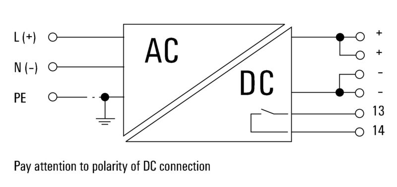 電源 電圧供給 | PRO ECO 120W 24V 5A | 1469480000