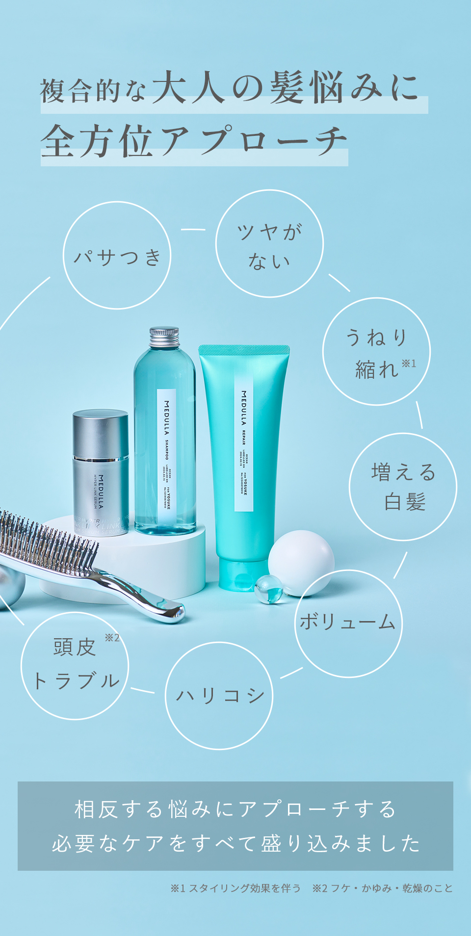 MEDULLA（メデュラ） | パーソナライズシャンプー＆リペア