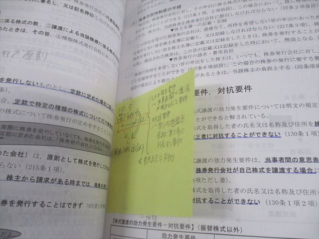 セール中］公認会計士講座 2022年受験対策 経営学論文応用演習 資格の