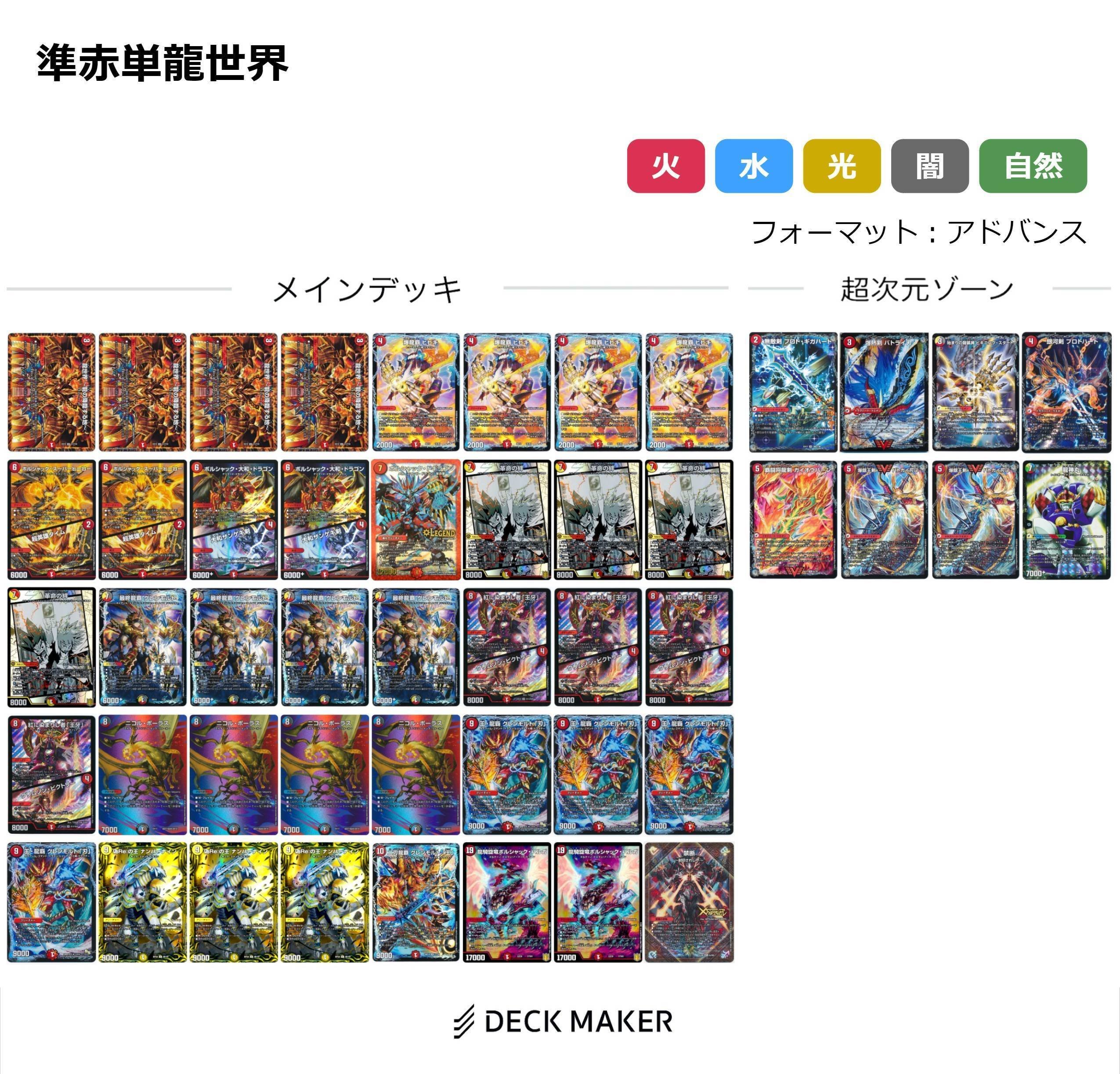 デュエマ 赤単龍世界 三重スリーブ デュエマ 赤単龍世界 三重スリーブ