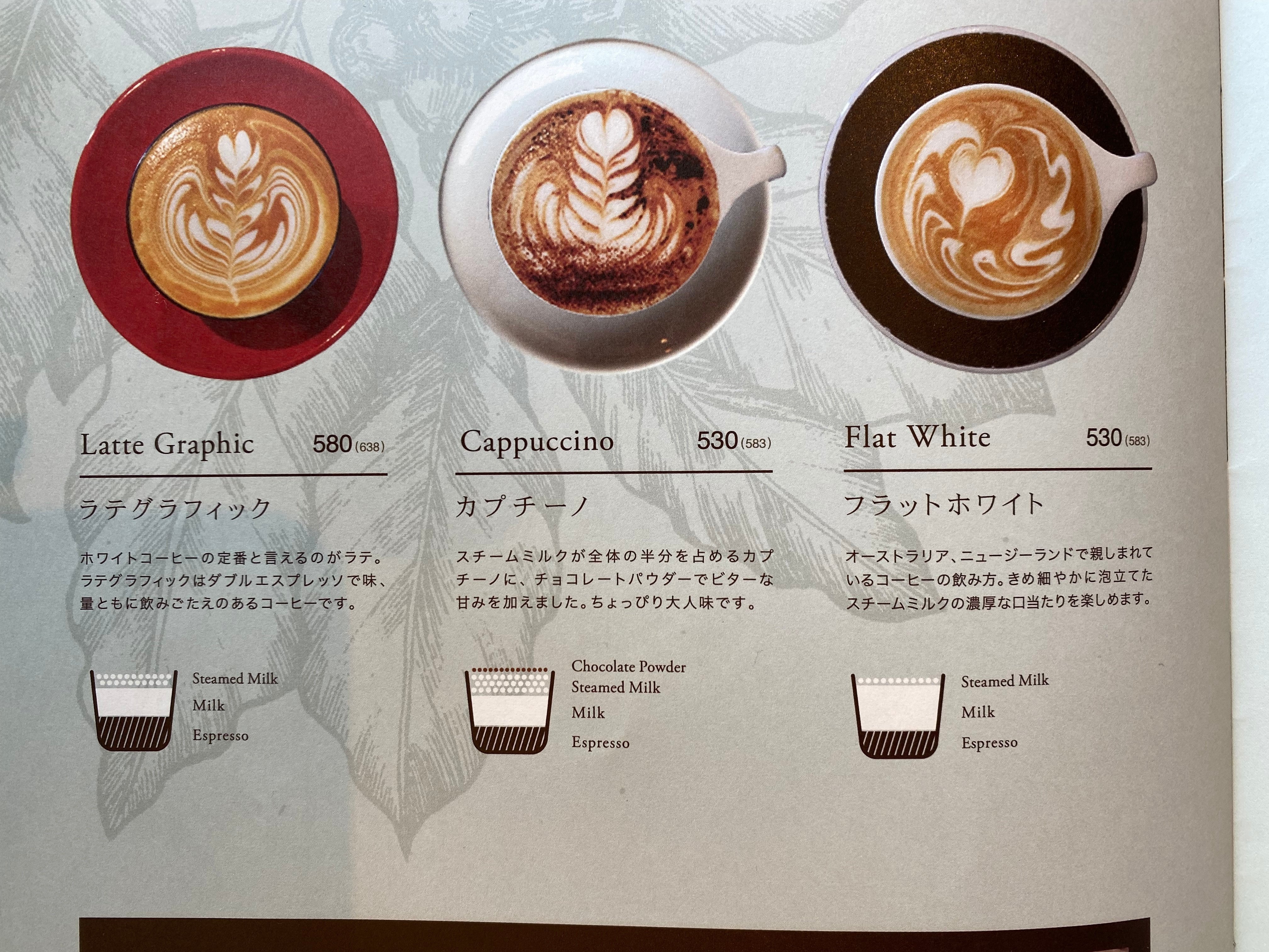 カフェで感動したインフォグラフィックスの話｜桑畑 健