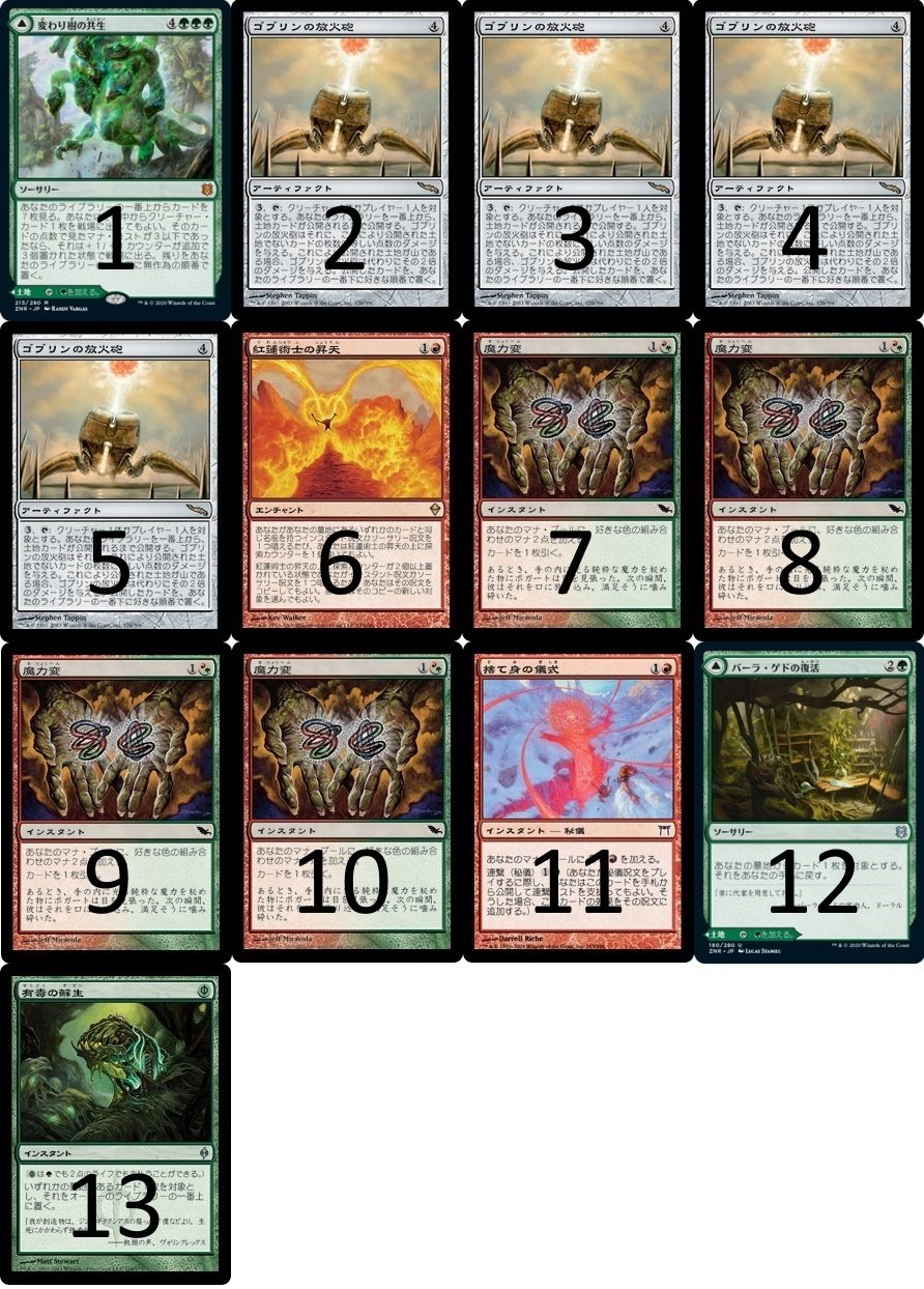 モダン】デッキガイド：ベルチャー｜Yuya Hosokawa