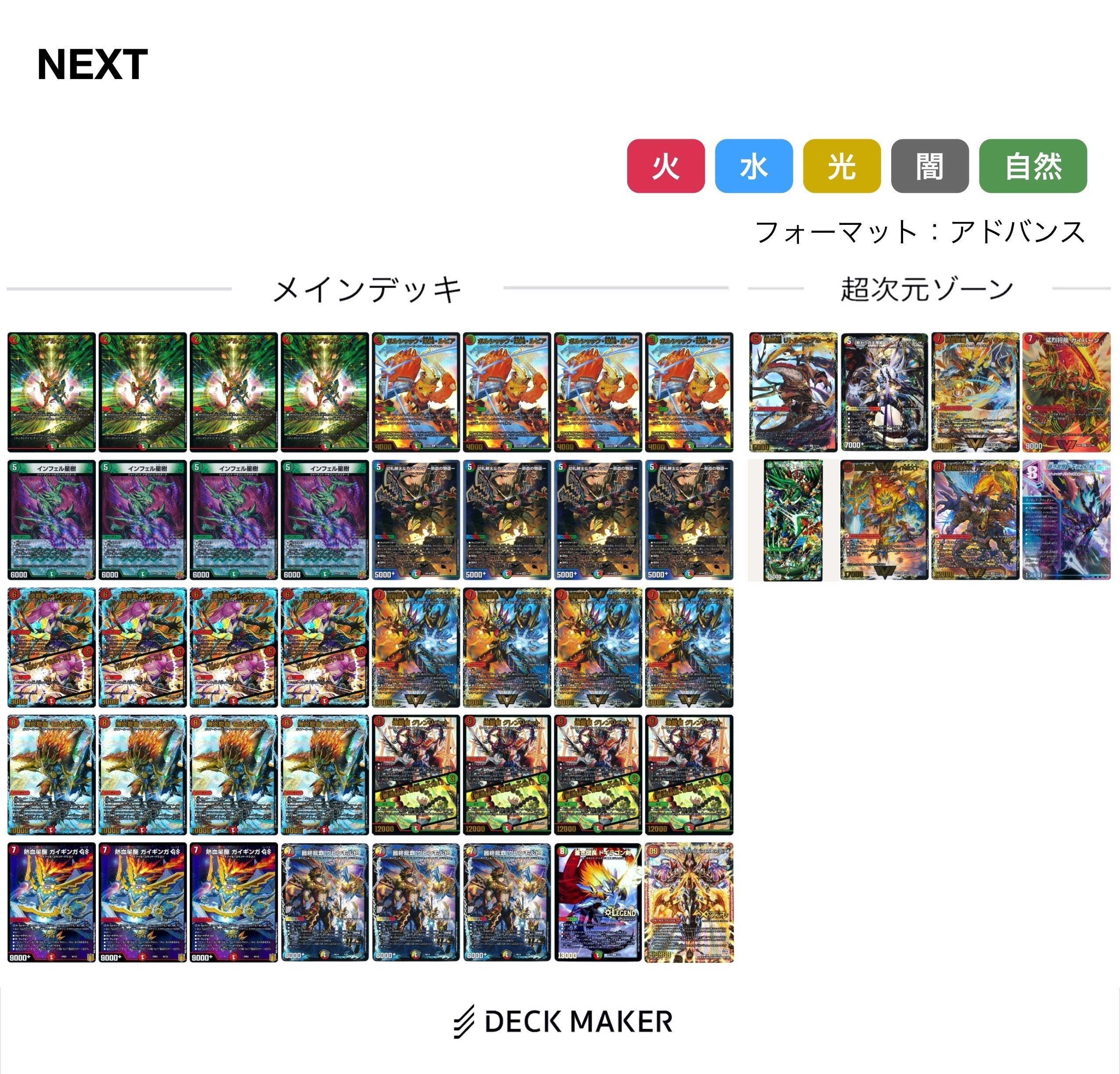 モルトNEXT 構築メモ｜みかづき