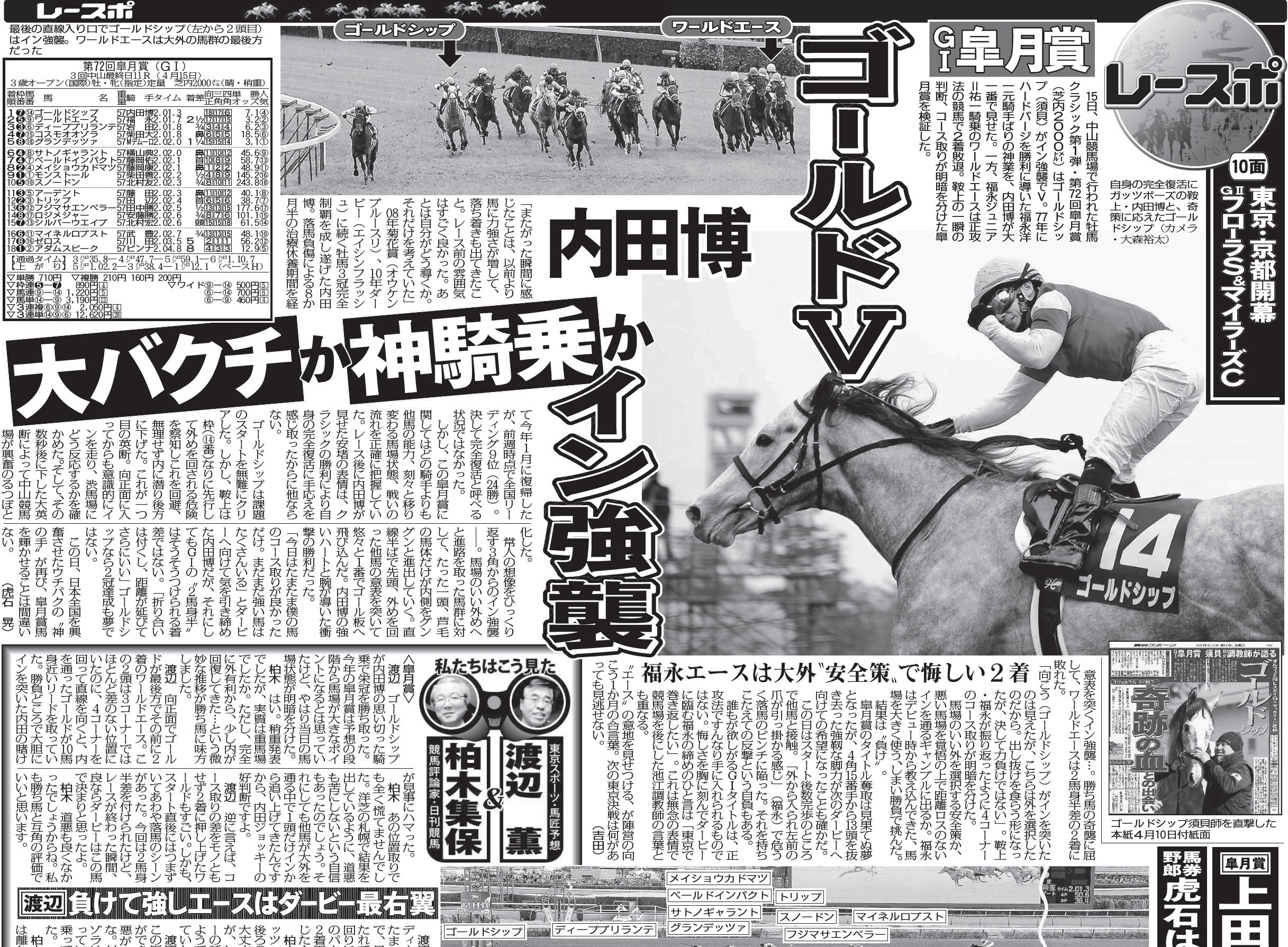 福永祐一ジョッキーと日本ダービー あのときの空気感を「東スポ」で