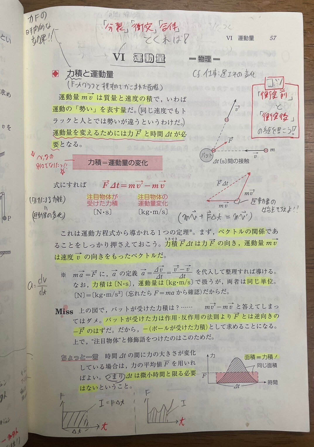 超完全版】R5航空大学校 1次対策 ～文系～｜あぴあ
