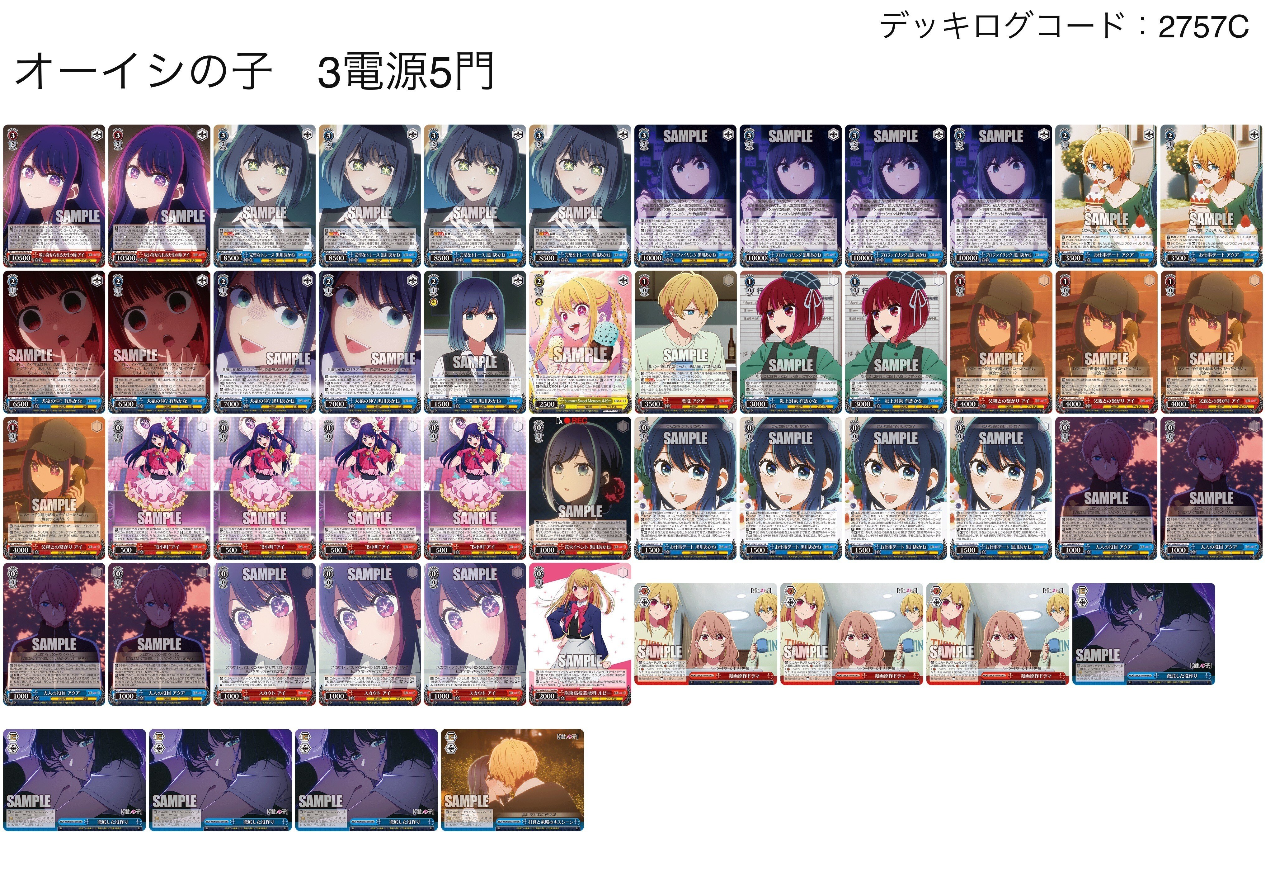 黒川あかね 研究結果報告｜アキ