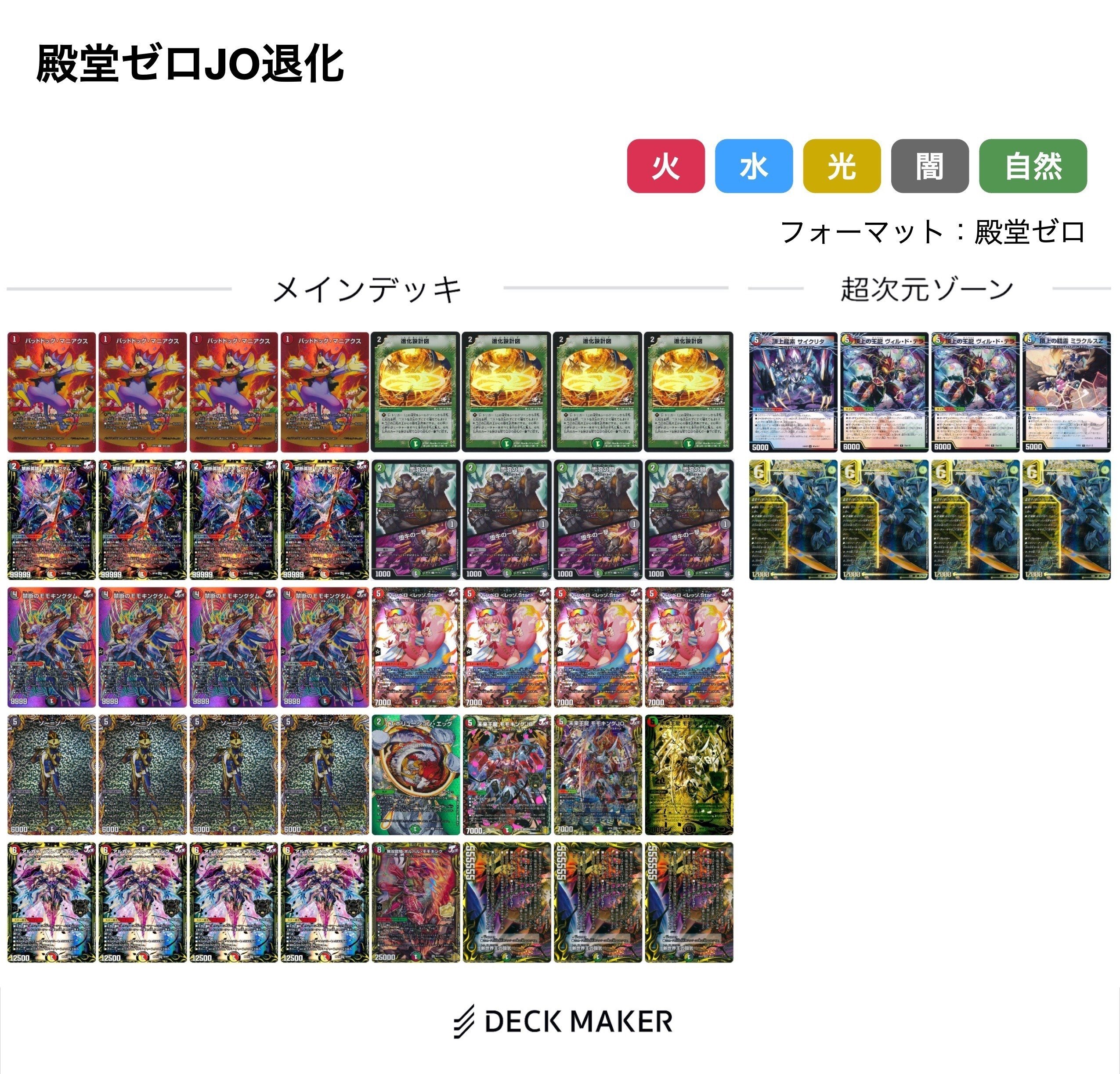 デュエマ ゲートボール 4cドッカンデイヤー デッキ 殿堂ゼロ CS優勝