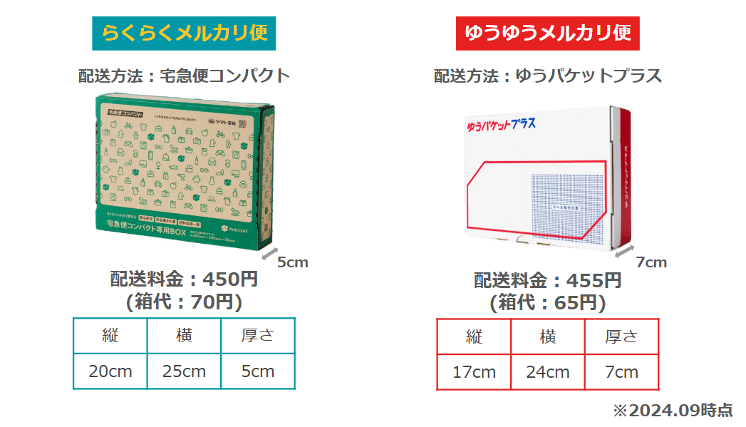 ひかる様 5苗 メルカリ便送料込 メルカリで植物を送る梱包から、郵便局