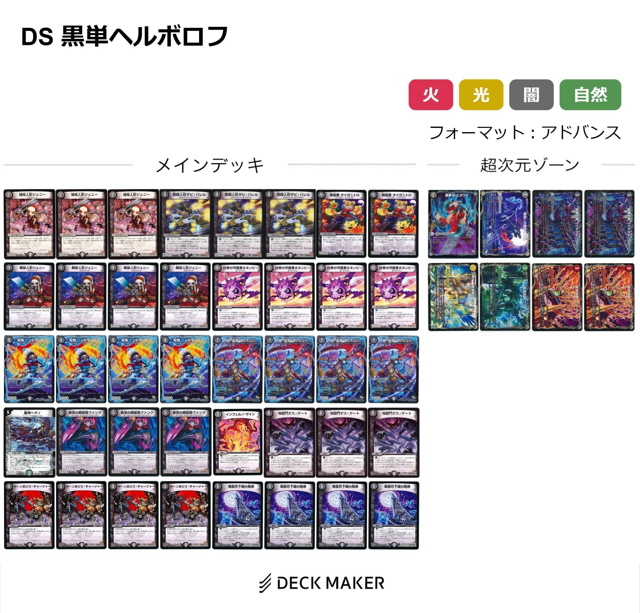 デュエマ】ドラゴン・サーガ後期【2015ゲートボール】｜肉寄りの魚