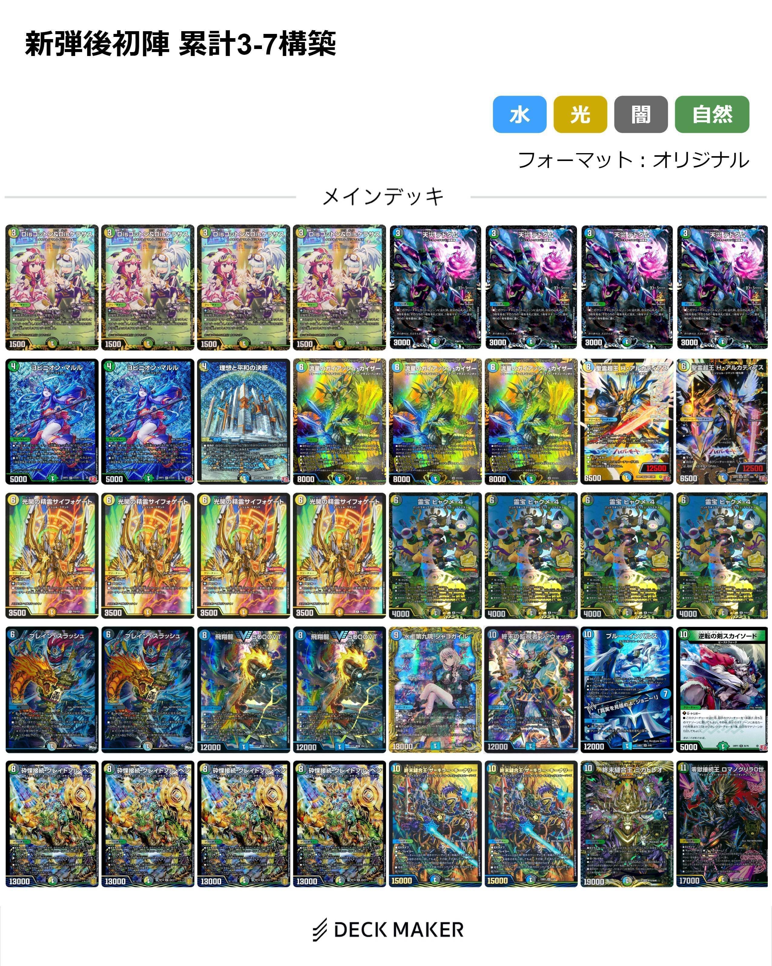 即日発送 メルカリ便】 アナカラーインターステラ アナカラーマルル