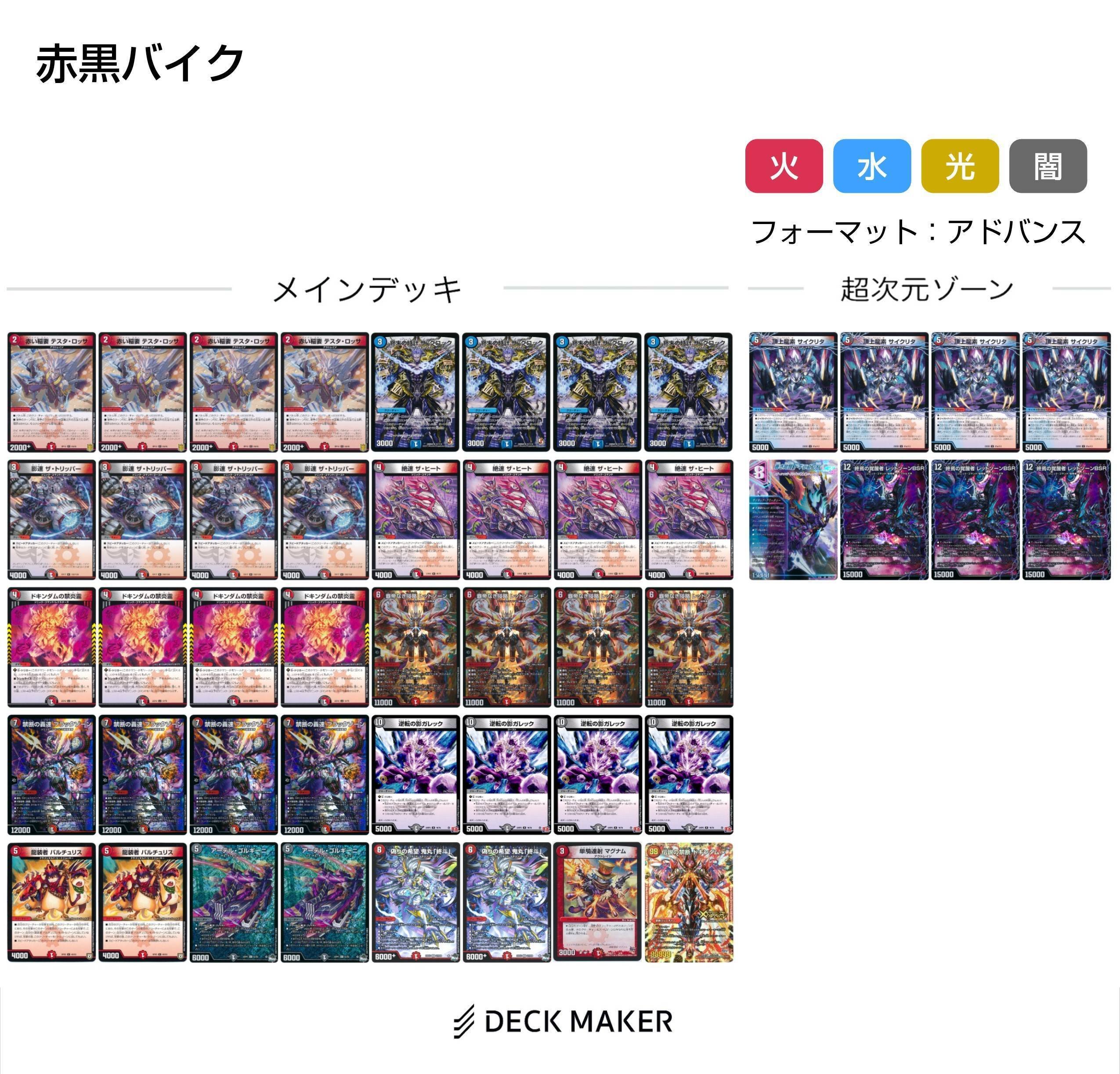 環境狩り】ボルベルグワンショットの軌跡｜白木氏@こくるい