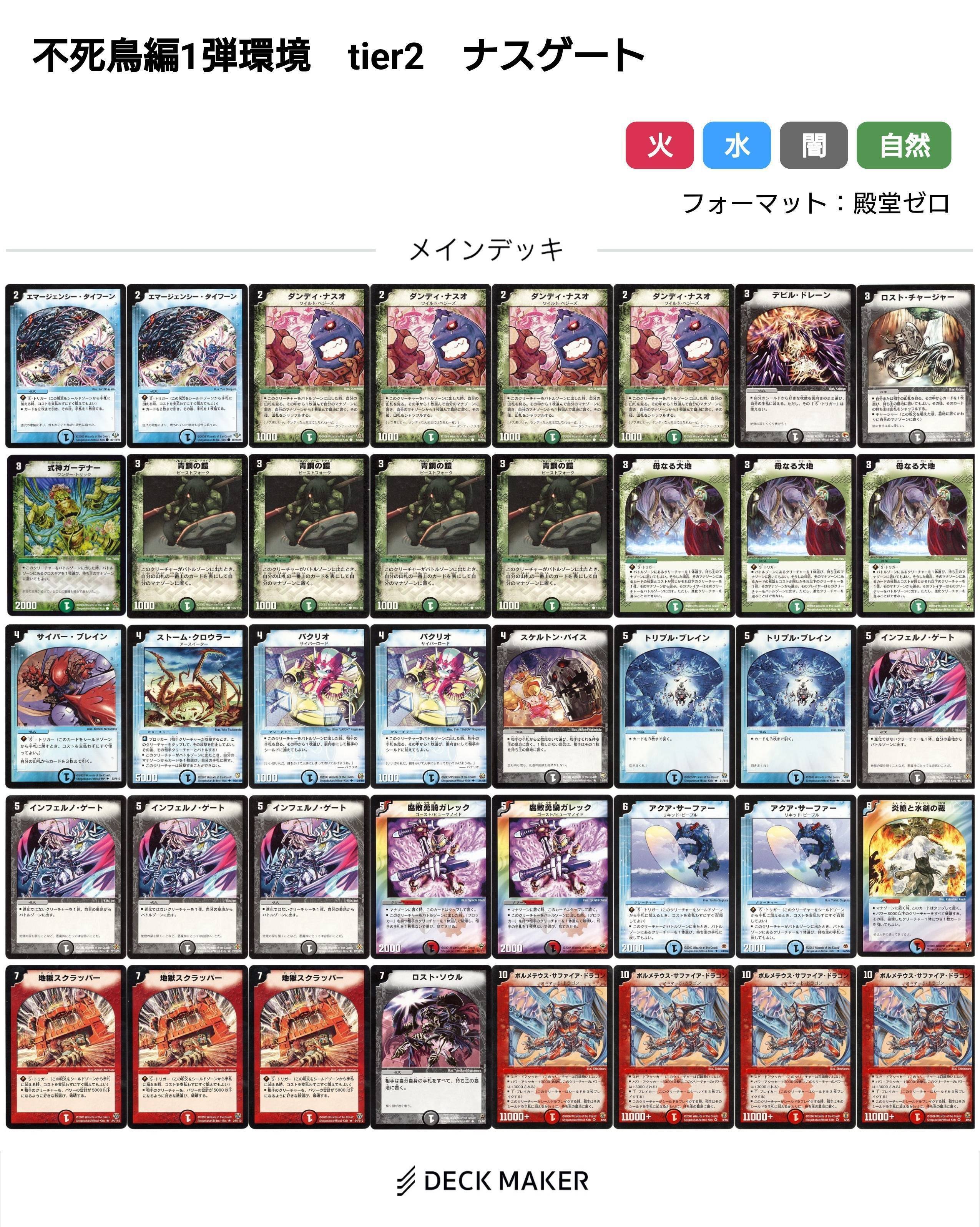 不死鳥編環境デッキまとめ【デュエマ歴代環境⑤】｜れもん