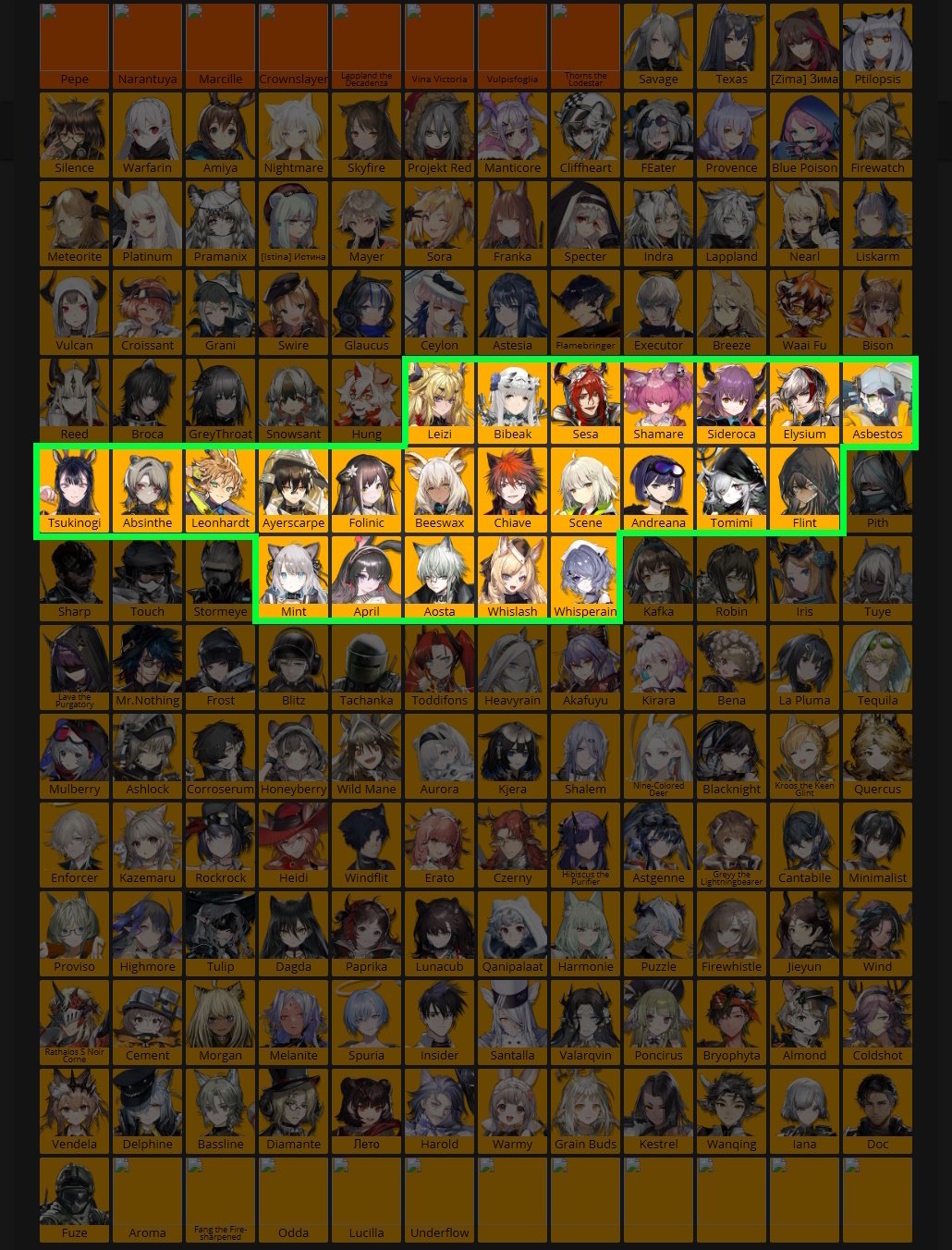 アークナイツ雑記】美術設定集vol.2のこととか他｜saba_daikon