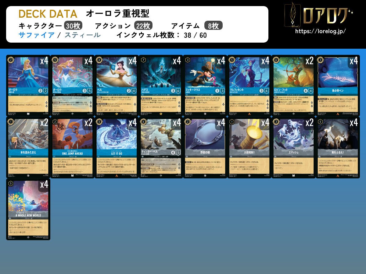 ディズニーロルカナ】初心者でも分かるサファイア＆スティール｜はるぼ