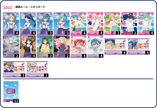 ラブカ】Liella!単デッキ 解説｜じょん