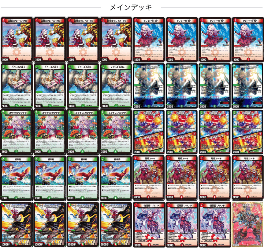 にじさんじコラボ 戦略&デッキ構築紹介【イブラヒム、葛葉、夜見れな