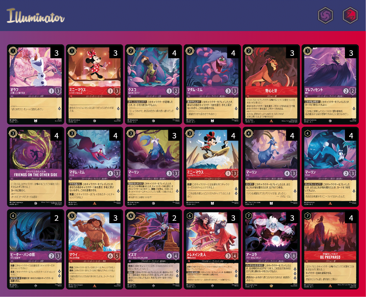 ロルカナ ルビーアメジスト 海外優勝デッキ ディズニーロルカナ 最新