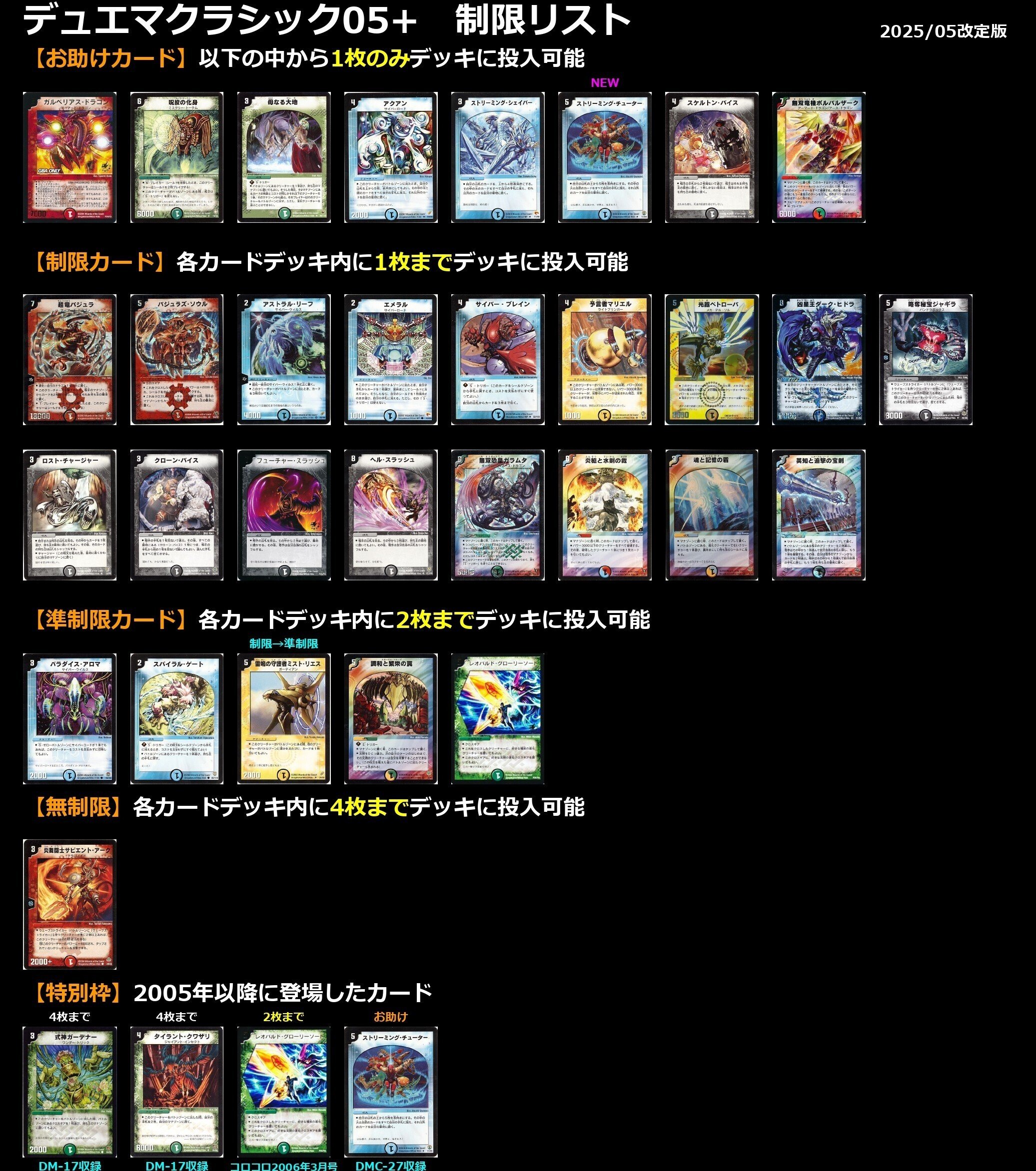 キューブドラフト】デュエマクラシック05＋【ゲートボール】｜ろりみー