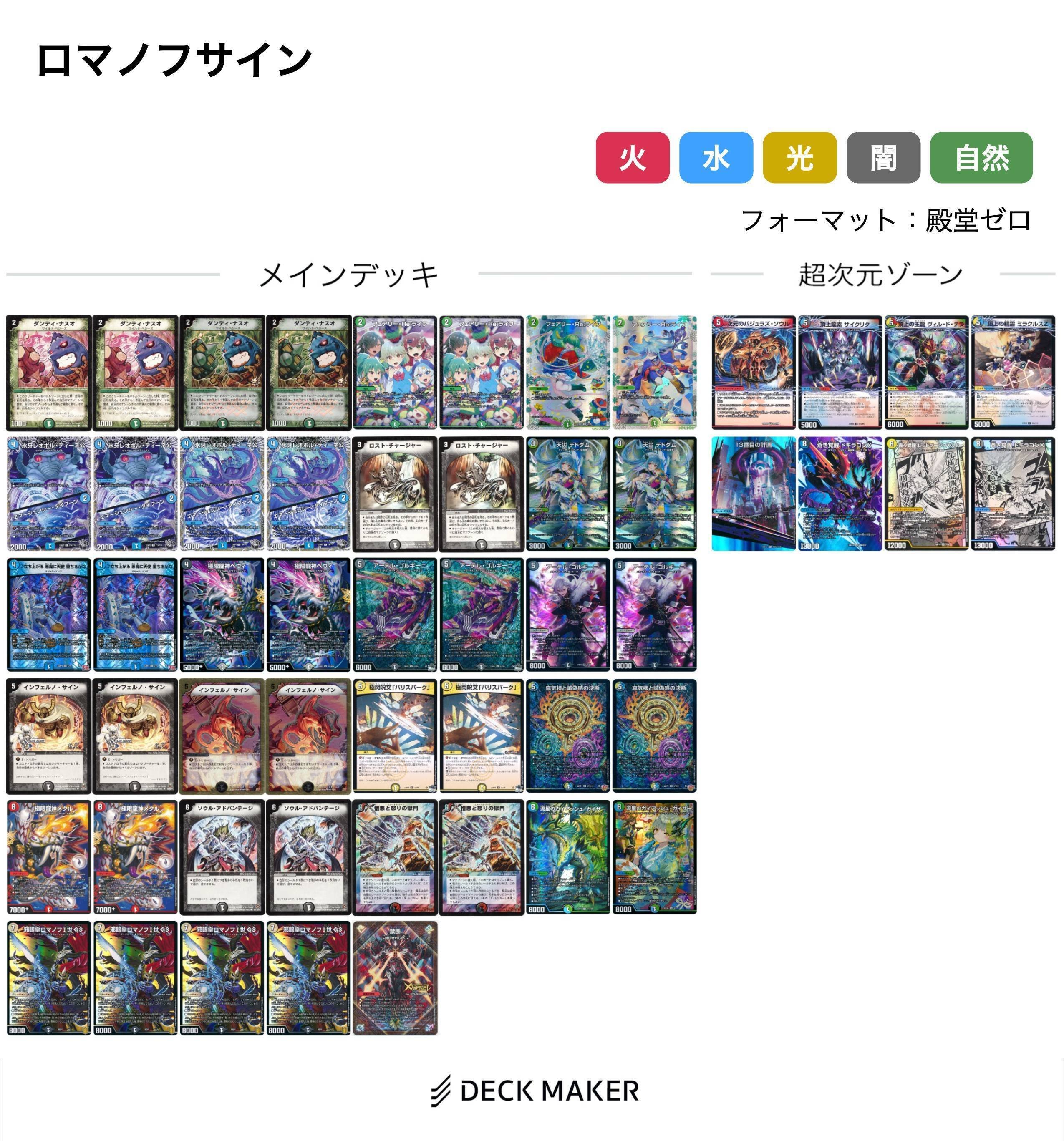 デュエマ ロマノフについて調べてみる 下｜風馬 成道